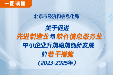 һͼڴٽȽҵϢҵСҵȹ洴·չɴʩ2023-2025꣩