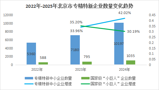 רҵ¶ȷչ棨202412£