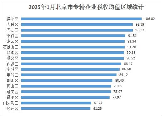 רҵ¶ȷչ棨20251£