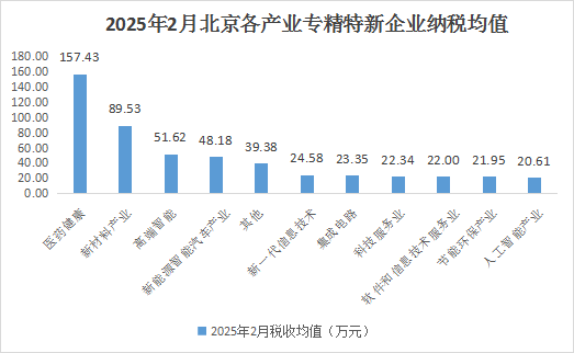 רҵ¶ȷչ棨20252£