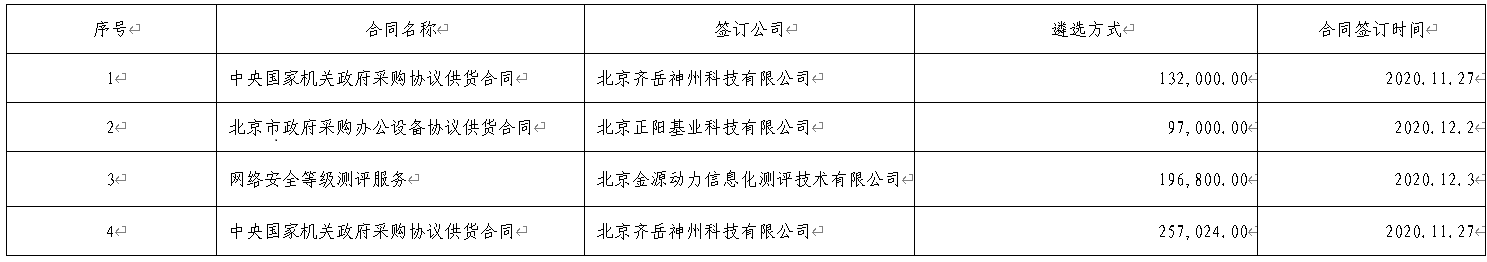1-ͬǩ.png