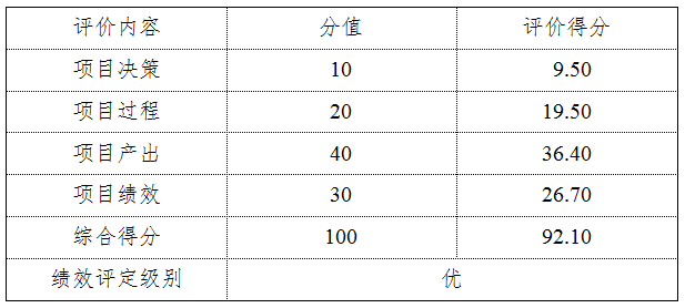ֱ