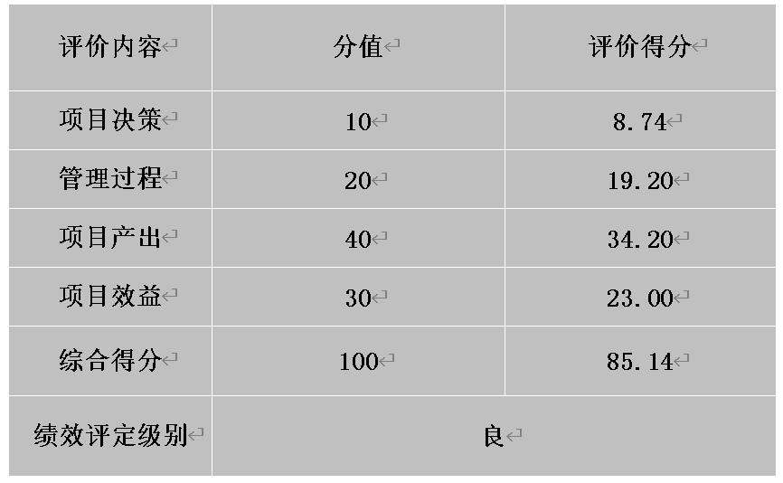 豸Ŀ