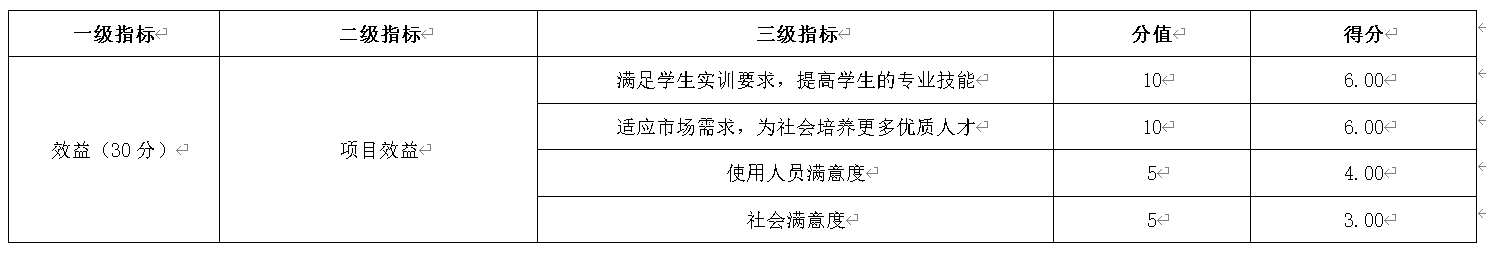 9Чָ趨