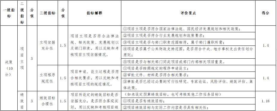http:/gongkai/shuju/shudu/202106/t20210602_2403898.html