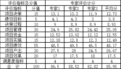 רֻܱ