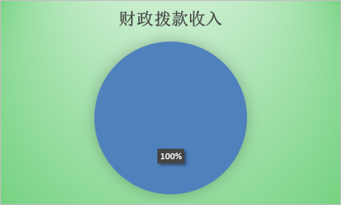 ͼ1