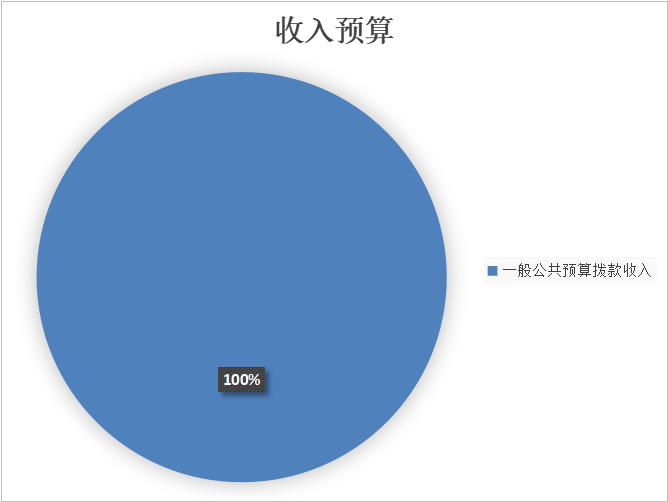 ͼ1Ԥ