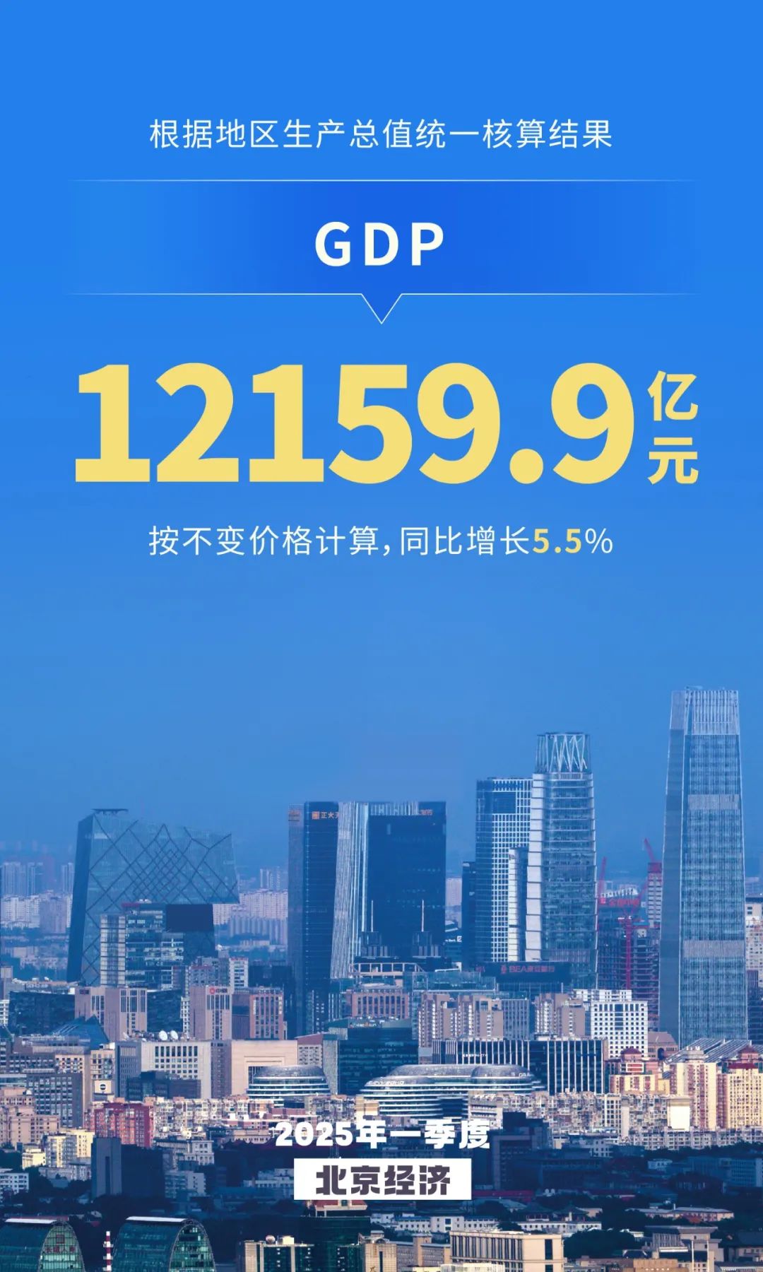 ȫʵֵֵ12159.9Ԫ
