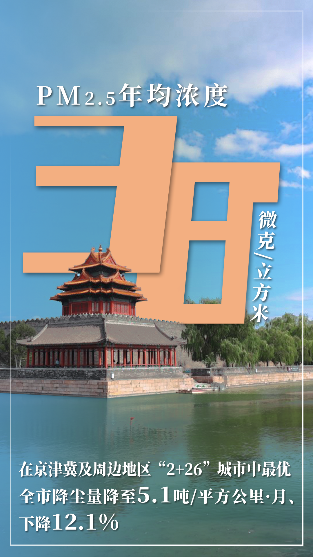 2021񾭼úᷢչƻ