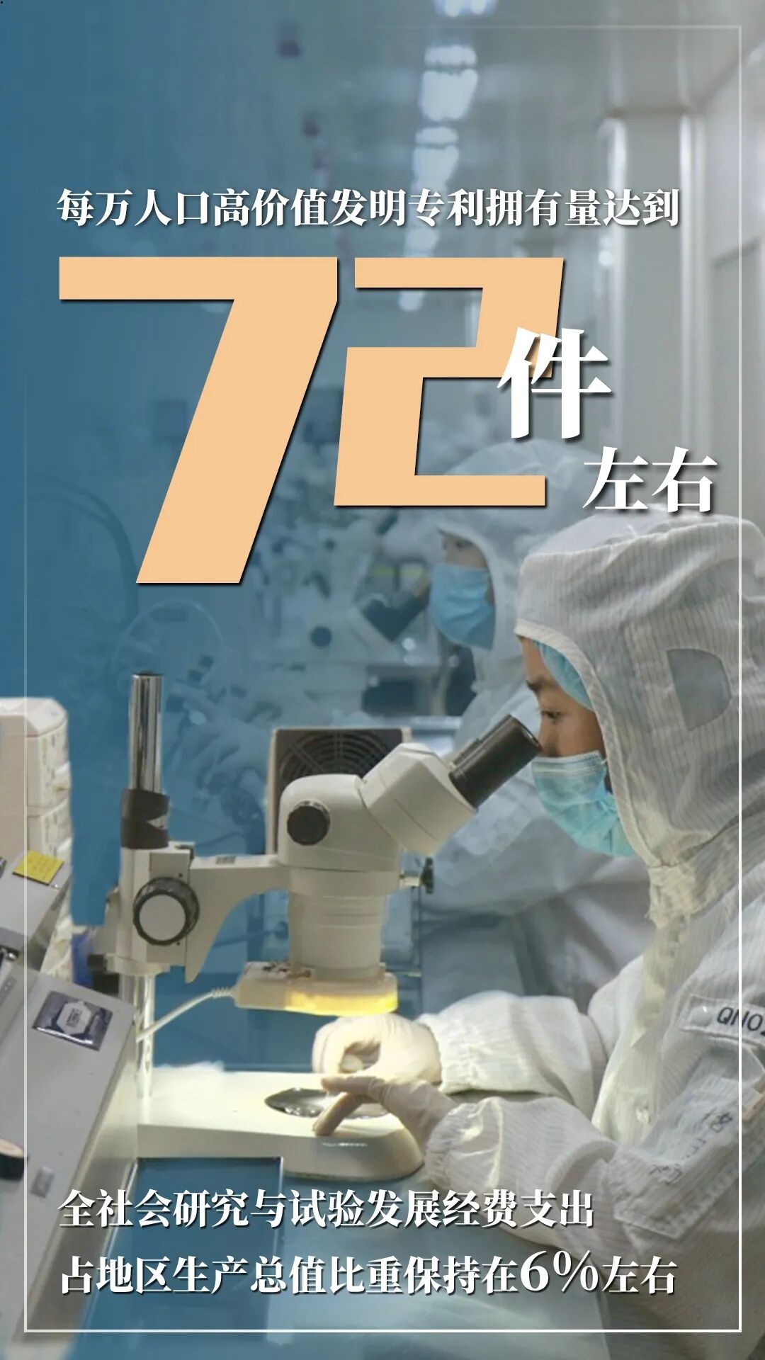 2021񾭼úᷢչƻ