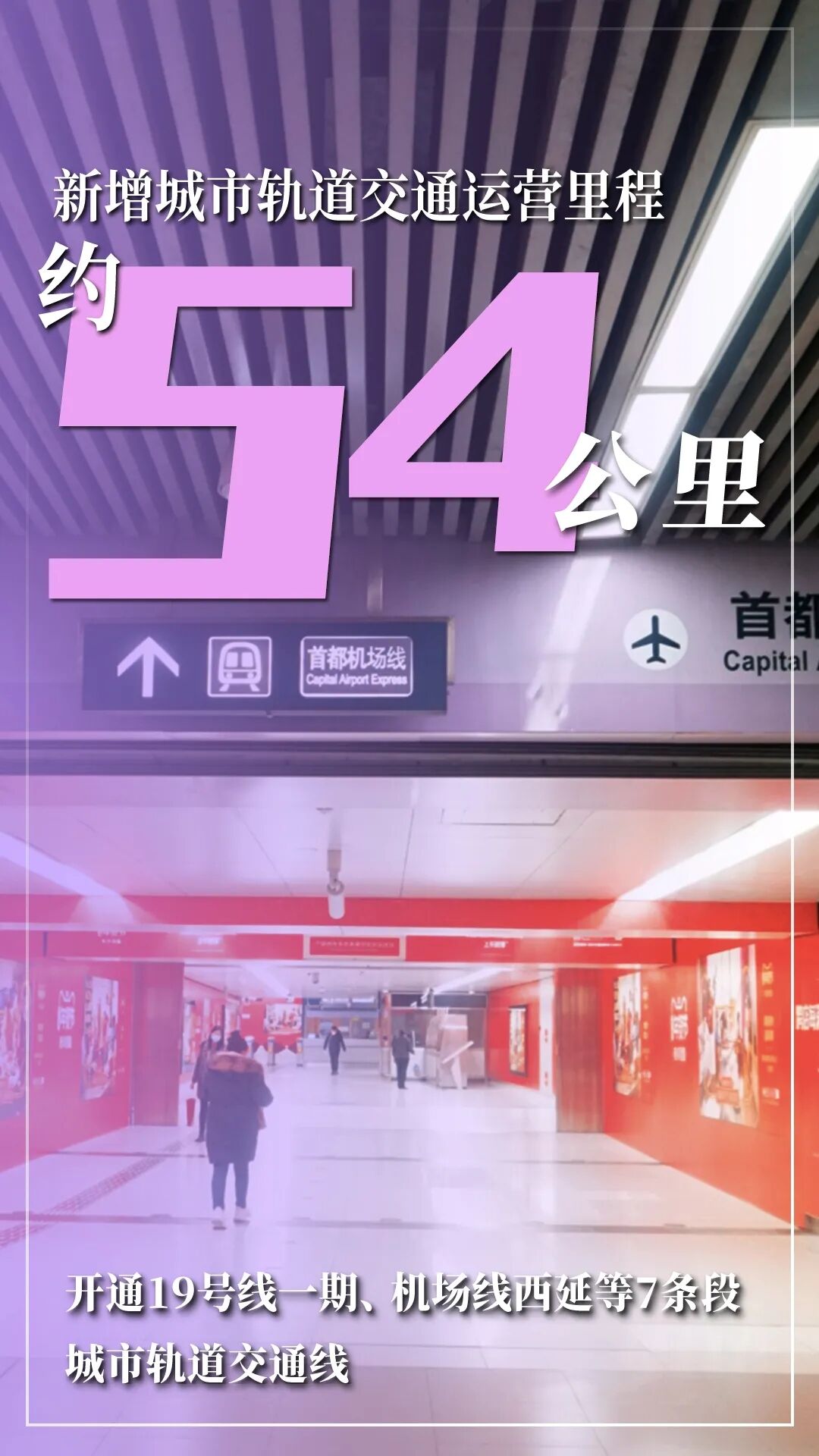 2021񾭼úᷢչƻ