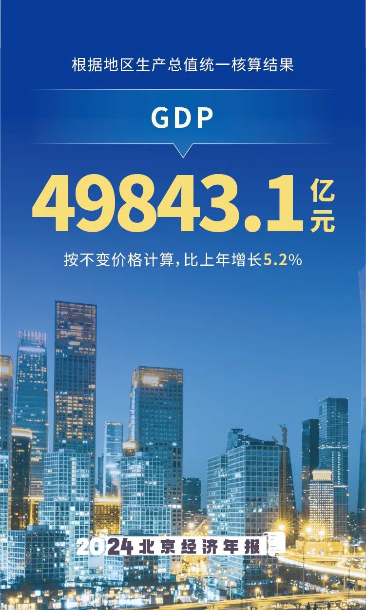 2024걱걨