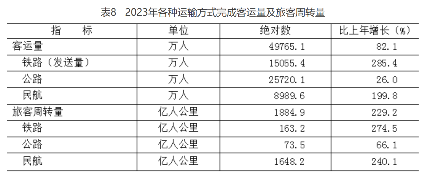 8 2023䷽ʽɿÿת
