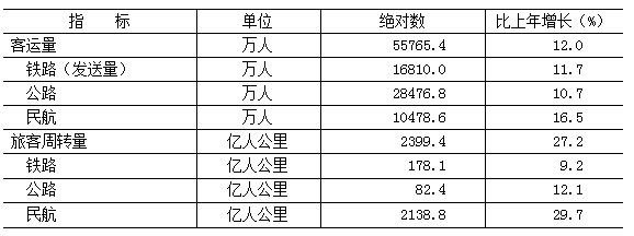 82024䷽ʽɿÿת