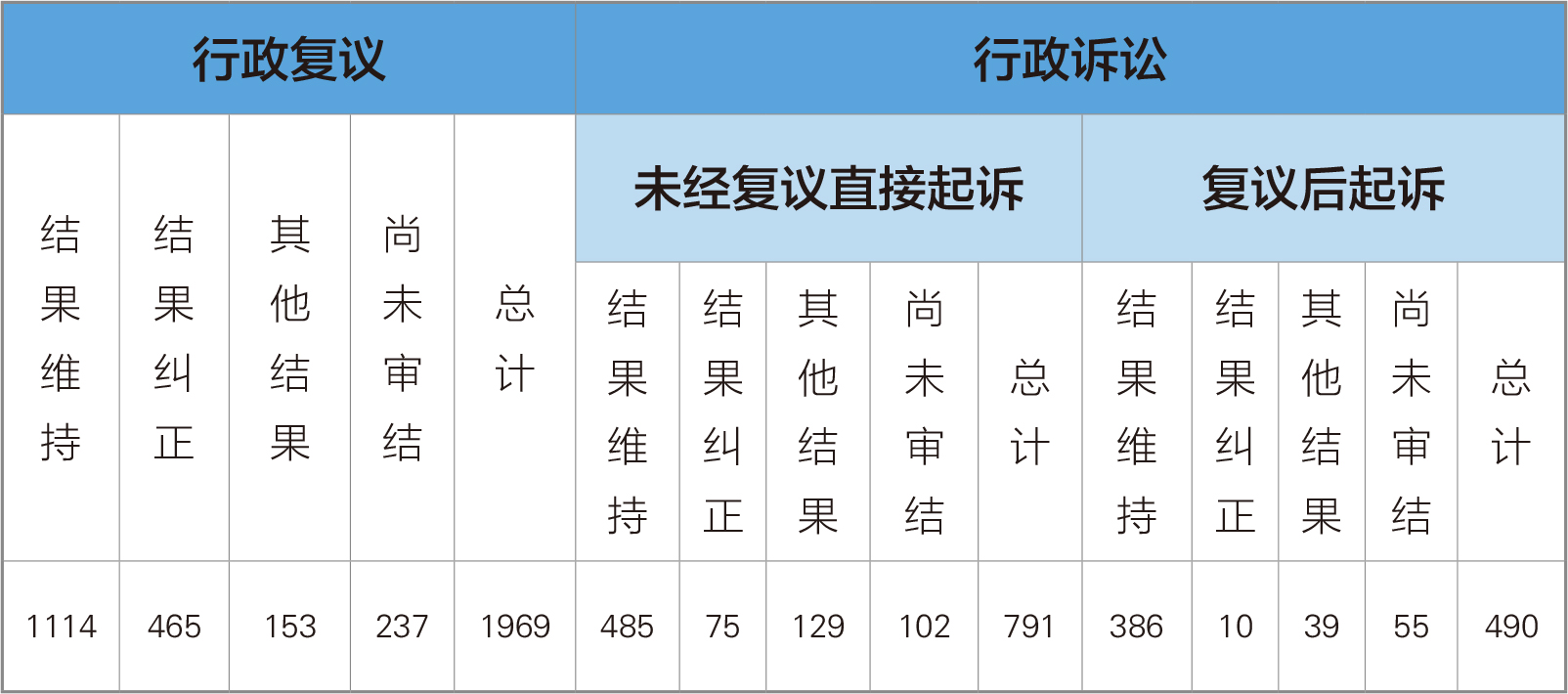 Ϣ顢