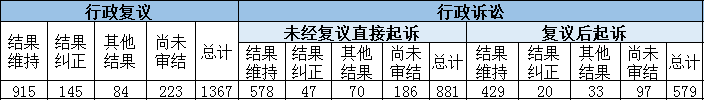 Ϣ顢