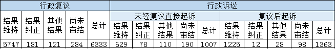 Ϣ顢