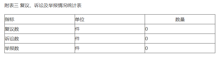  顢ϼٱͳƱ