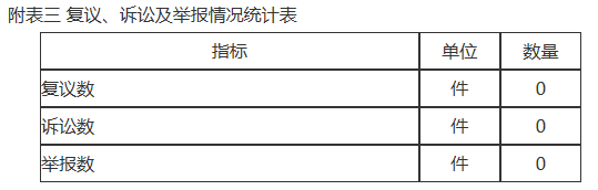  顢ϼٱͳƱ