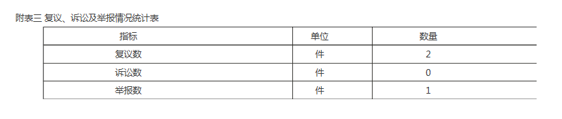  顢ϼٱͳƱ