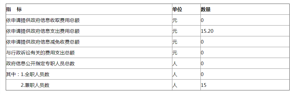 壺Ա֧ͳ