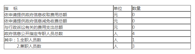 壺Ա֧ͳ