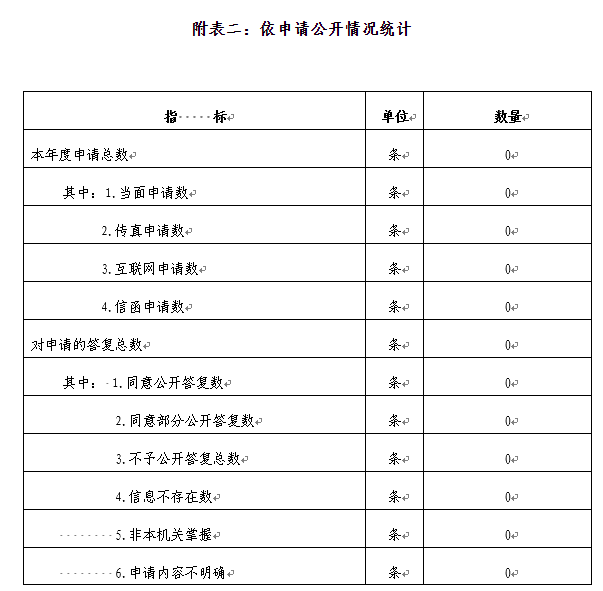 빫ͳ