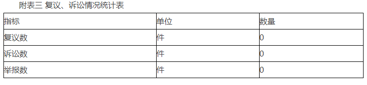  顢ͳƱ