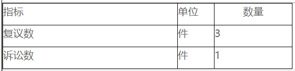 顢ϼٱͳƱ