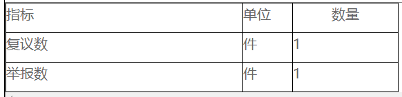 顢ϼٱͳƱ