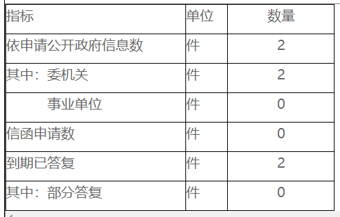 빫Ϣͳ
