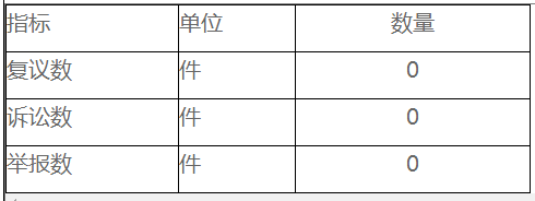 顢ϼٱͳƱ