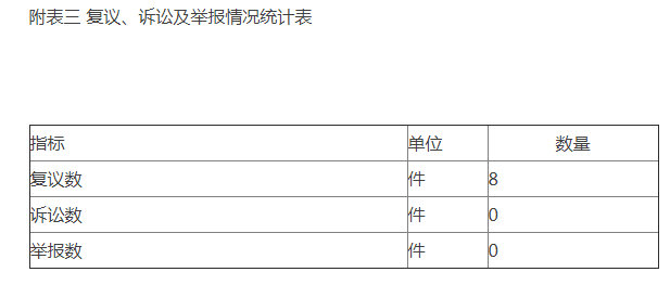  顢ϼٱͳƱ
