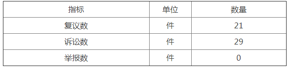 顢ϼٱͳƱ