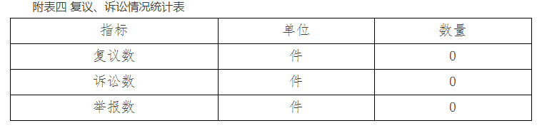  顢ͳƱ
