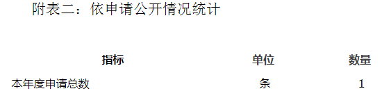 빫ͳ