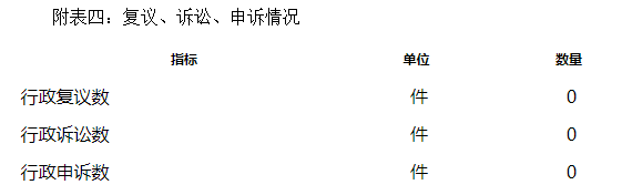 ģ顢ϡ