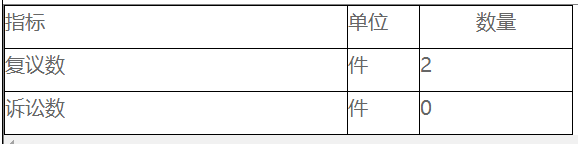 顢ϼٱͳƱ