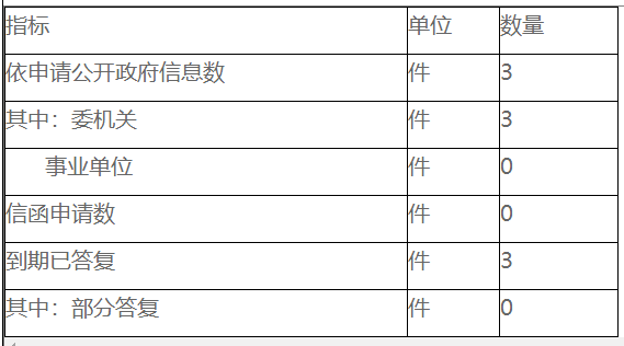 빫Ϣͳ