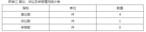  顢ϼٱͳƱ