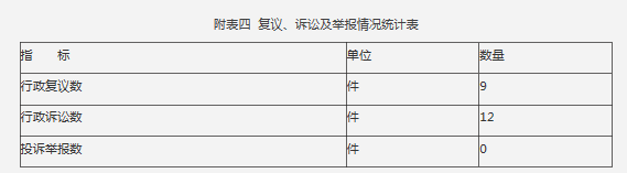   顢ϼٱͳƱ
