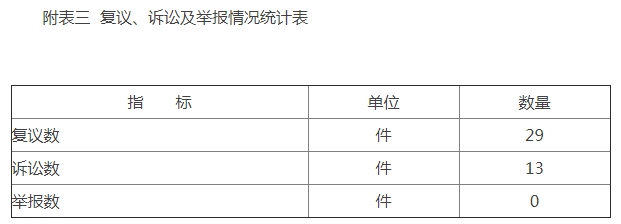   顢ϼٱͳƱ