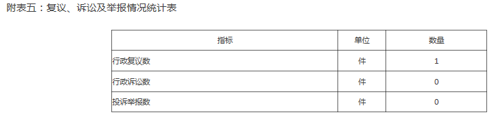 壺顢ϼٱͳƱ