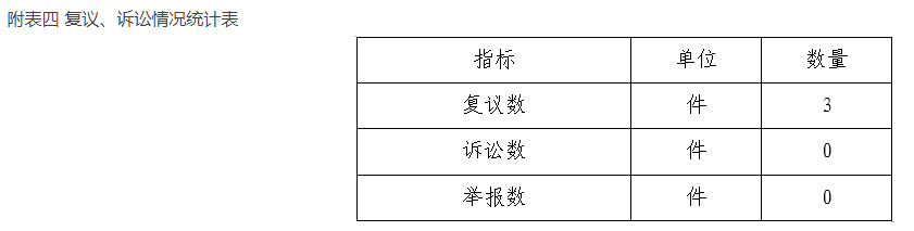  顢ͳƱ