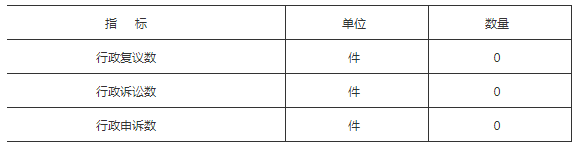 顢ϡͳƱ