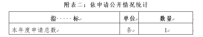 빫ͳ