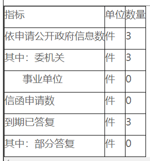 빫Ϣͳ