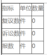顢ϼٱͳƱ