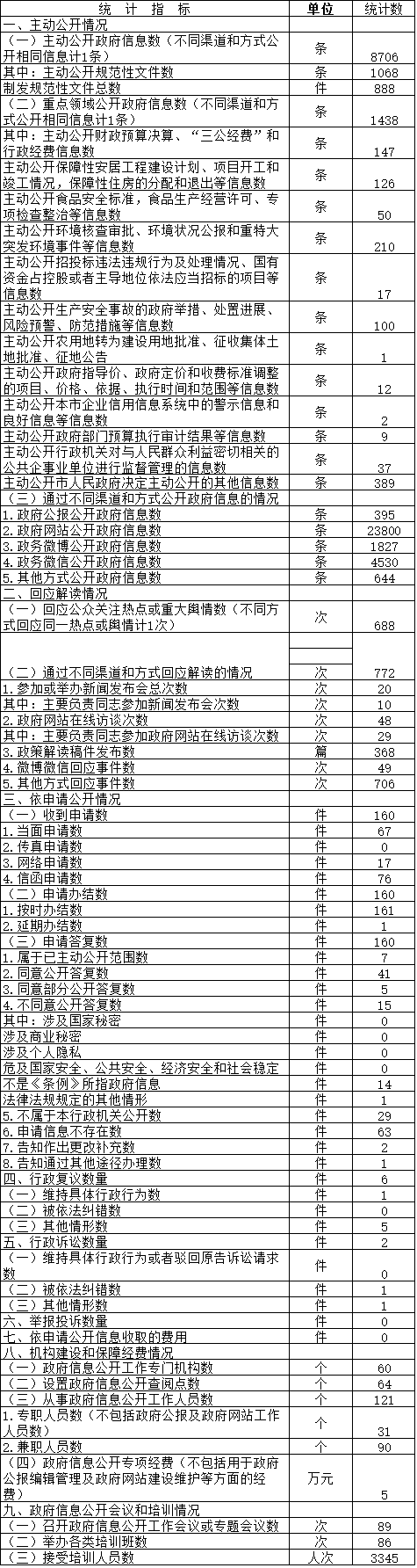 лXKǿϢͳƱ(2017)